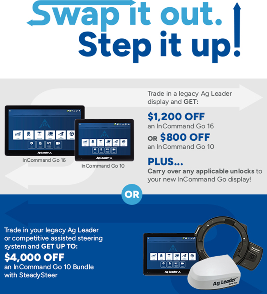 Ag Leader Swap It Out Promotion